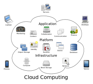 cloud-computing-pour-les-pros